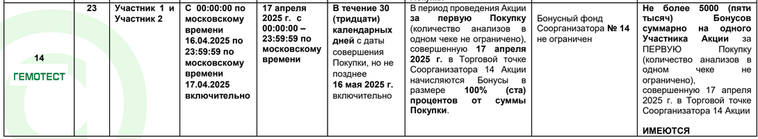 pakkb.pdf-WondersharePDFelement