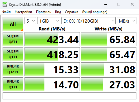 CrystalDiskMark20250401095638