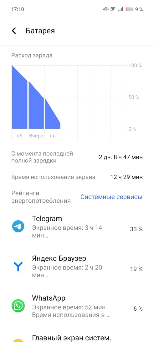1000007681
