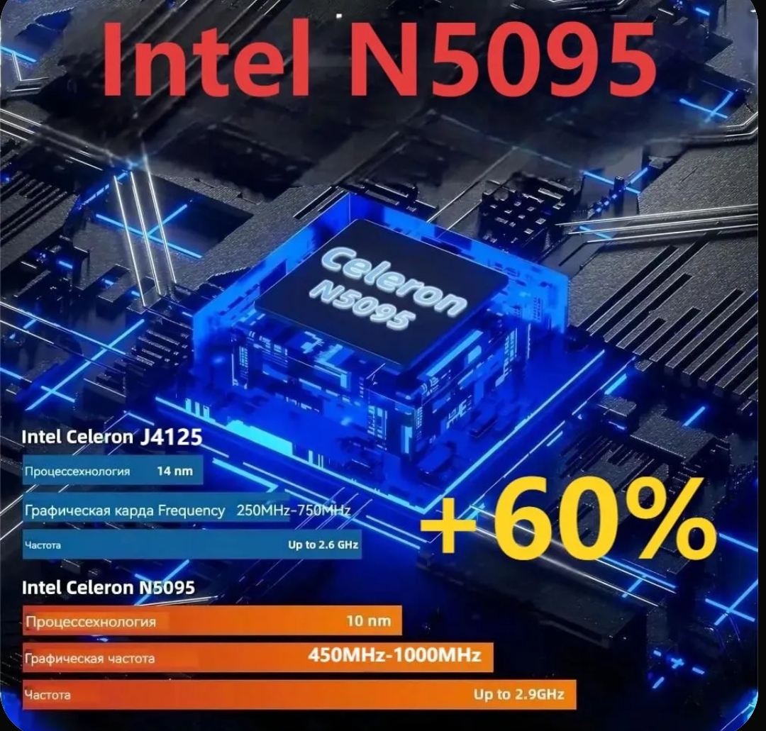 3825
