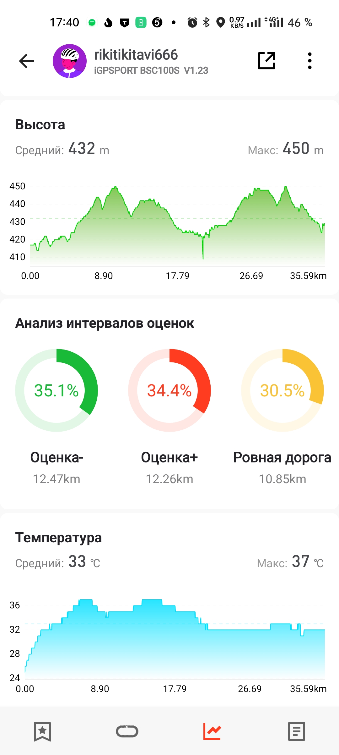 Screenshot2025-07-22-17-40-38-176b68062fe87f0f7005e21e292e6414e4