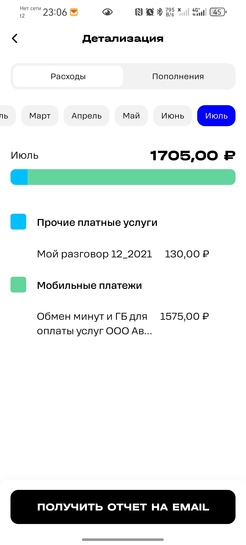 Screenshot20250727230630ru.tele2.mytele2