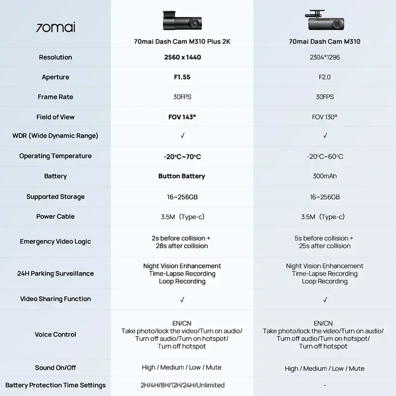 S50ac3d5a5b784fe4b7a6cd9d0eabe4cfP