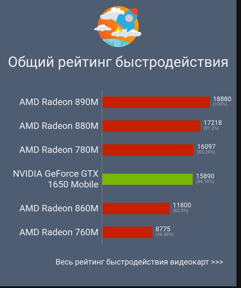 1000053190