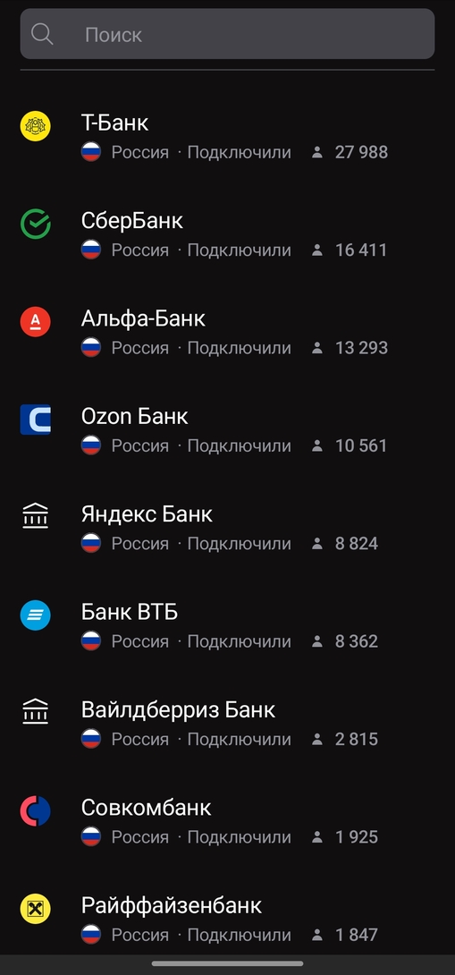 1000282046