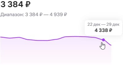 574213AjSMeUV