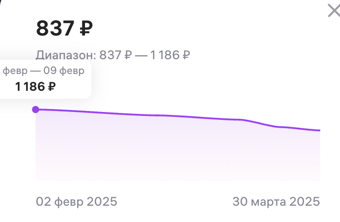 2025-03-3012.54.32