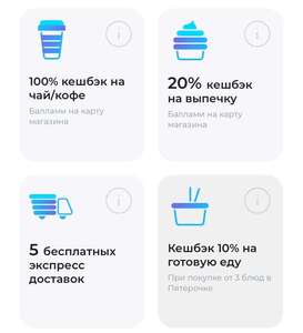 Подписка Пакет за 1₽ в первый месяц с возвратом баллами в Пятерочке, Перекрестке Vprok, Много лосося