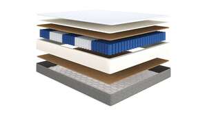 Возврат до 40% трат на матрасы Ascona