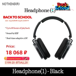 Беспроводные наушники с шумоподавлением Nothing Headphone (1)