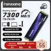 SSD накопитель FANXIANG S880 M.2 NVMe SSD 1/2/4 ТБ
