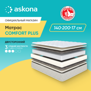 Матрас Askona Comfort Plus 140x200 (и другие + возврат бонусов до 30%)