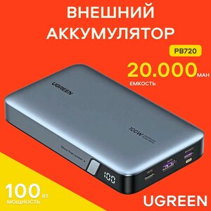 Внешний аккумулятор UGREEN PB720 (25188) PD 100W Power Bank 20000mAh (с картой Пей)