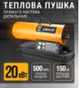 Тепловая пушка DEKo