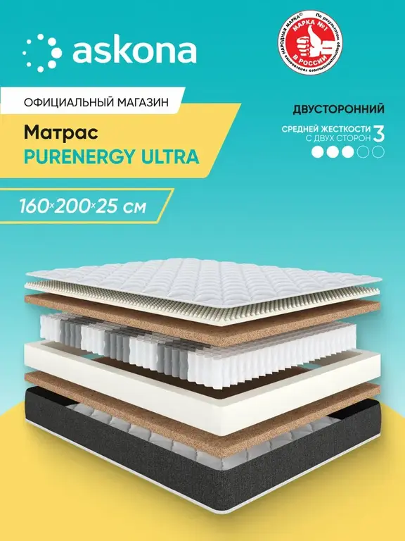 Матрас Аскона PurEnergy Ultra 160x200 см (с Я.Пэй/Альфой, зависит от аккаунта)