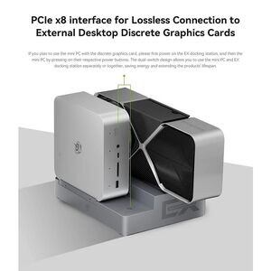 Докстанция Beelink EX для дискретных видеокарт (с ВБ кошельком)